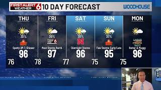 Check the latest holiday weekend rain chances on the 10 Day Forecast