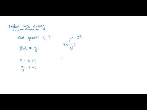 What is Explicit Type Casting in C language