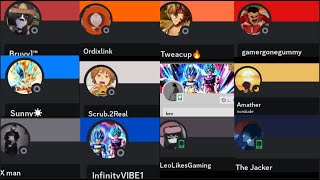 Animebros slander part 2