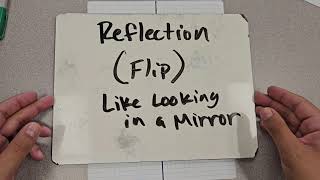 8th Grade Math - Reflections