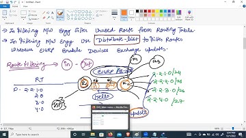 CCNP ENT DAY 10 FILTERING