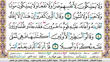 ايمن سويد سورة الفرقان مكتوبة surat al forqan