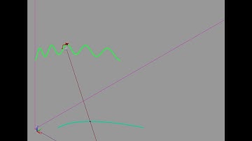 Model and Simulation 3 axis Gimbal with MPC controller