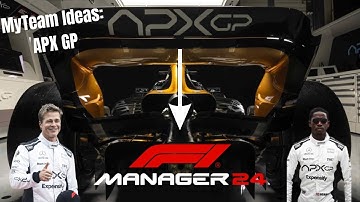 F1 Manager 2024 MyTeam Ideas: APX GP