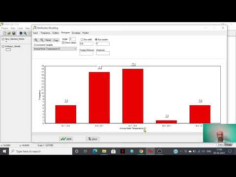 Study of Bioclimatic Variables using DIVA GIS & Worldclim Data