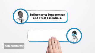 the Rise of Social Media Influencers