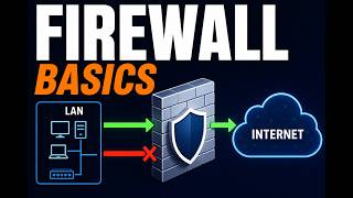 What is a Firewall? Basics & Importance Explained | Cisco FTD Course for CCNP Security