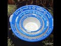✅ Glory Plastic Kitchen Round Tokri Set – 3 Piece Nested Basket Set | TahirMalik786 Online Shopping