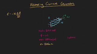 Alternating Current Generators