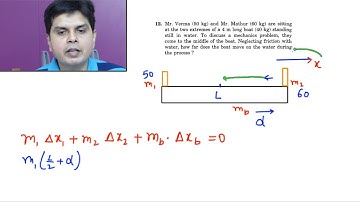 Solved Exercise 12,13  - Ch.9 H C Verma book , Centre of Mass , Collision , Momentum