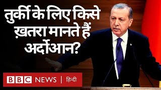 Erdogan: Osman Kavala कौन हैं जिन्हें Turkey के लिए ख़तरा मानते हैं Recep Tayyip Erdogan (BBC Hindi)
