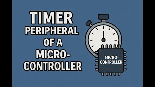 How to generate Time Delays using Microcontrollers #microcontroller #embeddedc #embeddedsystems