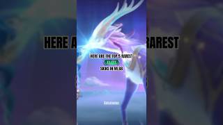 Here Are The Top 5 Rarest Elite Skins In Mlbb