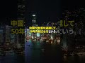 国際法はもう力を失った #shorts