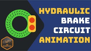 [HINDI] Hydraulic Brake System : Animation | Disc & Drum Brake | Working | Circuit