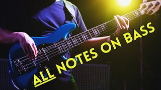 If you want to fly around all over the neck, need know your notes.
this video goes through some tips memorize fretboard.pdf download:
https://b...