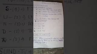 Bsa short tricks section 2 (Daffination ) | #apoexam #bsa #education #judiciaryexam #practicepapers