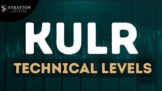 KULR Chart Analysis KULR Technology Price Prediction News Today 4H