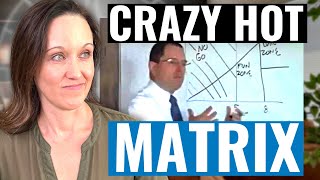 The Crazy Hot Scale Trauma Educator Reacts