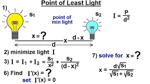 Calculus 1: Max-Min Problems (27 of 30) Find Point of Least Light