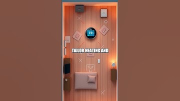 Smart Home Hacks for Zonal Efficiency and Secure Living