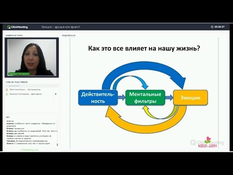 Эмоции - друзья или враги? Как изменить свою жизнь и отношения при помощи управления эмоциями.