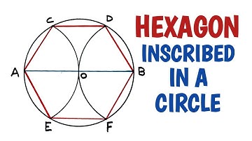 How to draw a regular hexagon inscribed in a circle