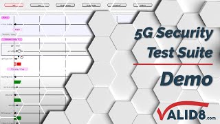 5G Security Test Suite - Valid8 Demo