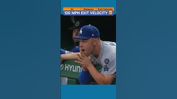 The 5 Hardest Hit 🔥 Home Runs In September (120 MPH Exit Velocity 🤯) #mlb #homeruns