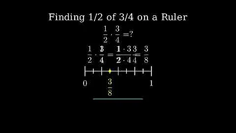 Finding 1/2 of 3/4 on a Tape Measure or Ruler