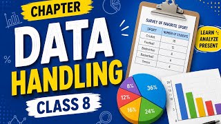 Class 8 th exercise 4.1 question no 5