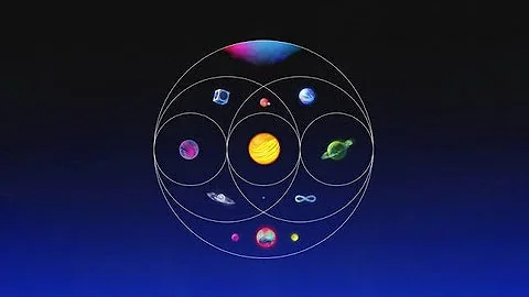 Coldplay - Fix You (Shane Trainor Guitar Solo)