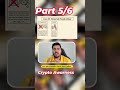Low resale Value of refurbished crypto Miners | BGC Miners | Crypto Awareness