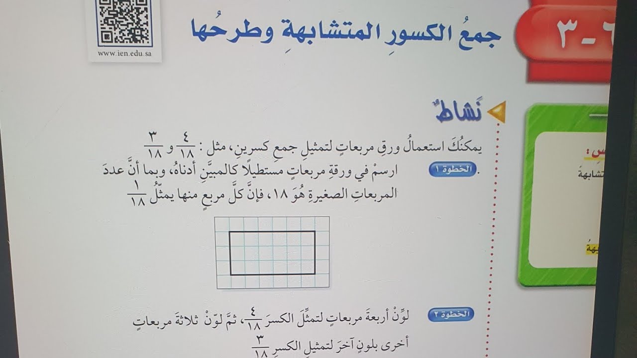 جمع الكسور المتشابهة وطرحها سادس الفصل الثاني.