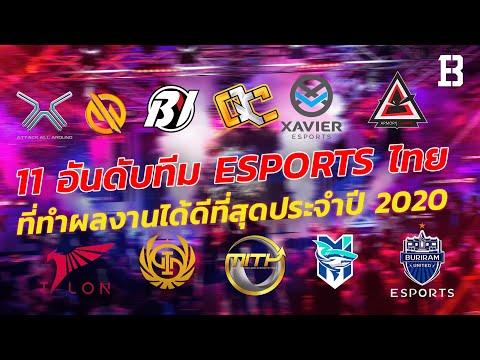 11 อันดับทีม Esports ไทยที่ทำผลงานได้ดีที่สุดประจำปี 2020