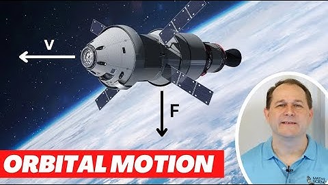 Intro to Orbital Motion & Orbital Mechanics