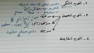 شرح ألفية ابن مالك 2 علامات الاسم