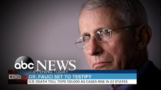 Dr. Fauci set to testify before Congress today