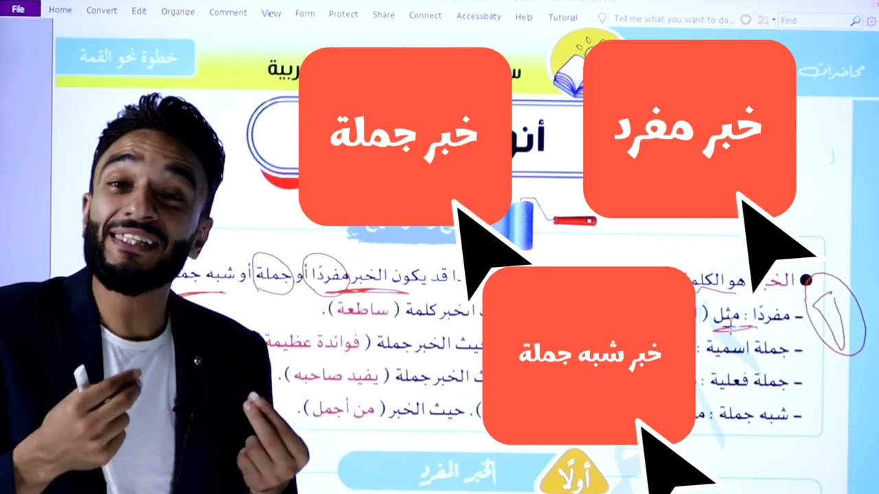 الجزء الثاني| تأسيس نحو من الصفر | أنواع الخبر | النواسخ | الأسماء الخمسة | مع النقيب