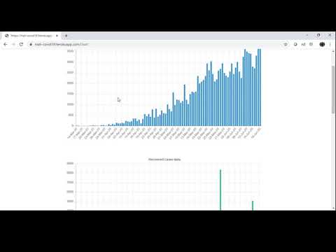 CS50 WEB PROGRAMMING WITH JAVASCRIPT AND PYTHON (FINAL PROJECT)