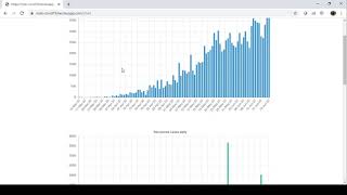 CS50 WEB PROGRAMMING WITH JAVASCRIPT AND PYTHON (FINAL PROJECT)