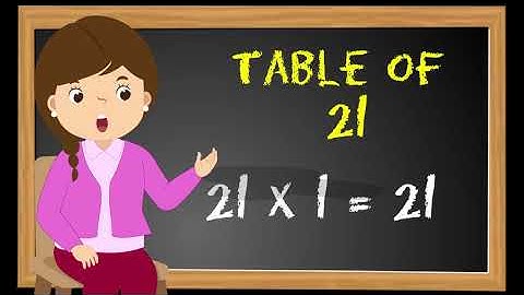 Table of 21 | Learn Multiplication Table of Twenty one | Tables for kids | Kids ePathshala