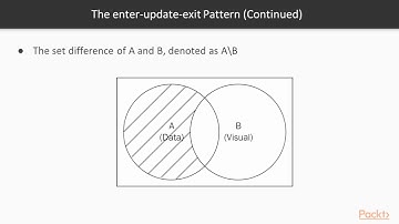 Introduction to D3 : The enter-update-exit Pattern | packtpub.com