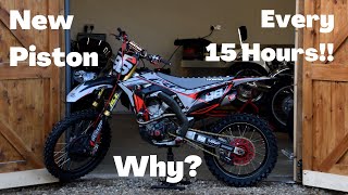 Piston Change At 15 Hours, Why? | Top End Rebuild | Honda Crf 250