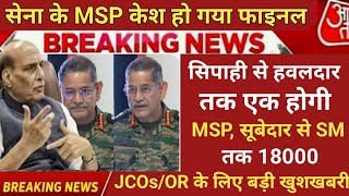 ल भई ह गय सनक क Msp - 18000 Ags बरच स लटर हआ जर Msp For Jco, Or, Mns
