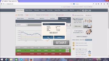 Trade Binary Options Profitably With No Previous Experience!
