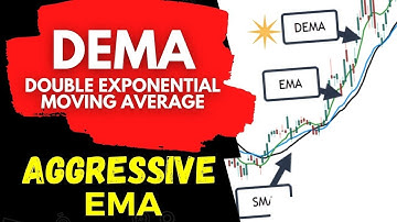 Double Exponential Moving Average (DEMA). Aggressive Indicator