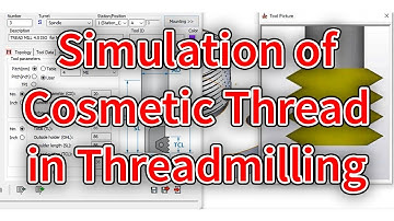 Simulation of Cosmetic Threads in Threadmilling