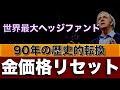 世界覇権の変化が金価格のルールを変えた