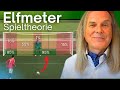 Der optimale Elfmeter: Rationalität im Fußballspiel